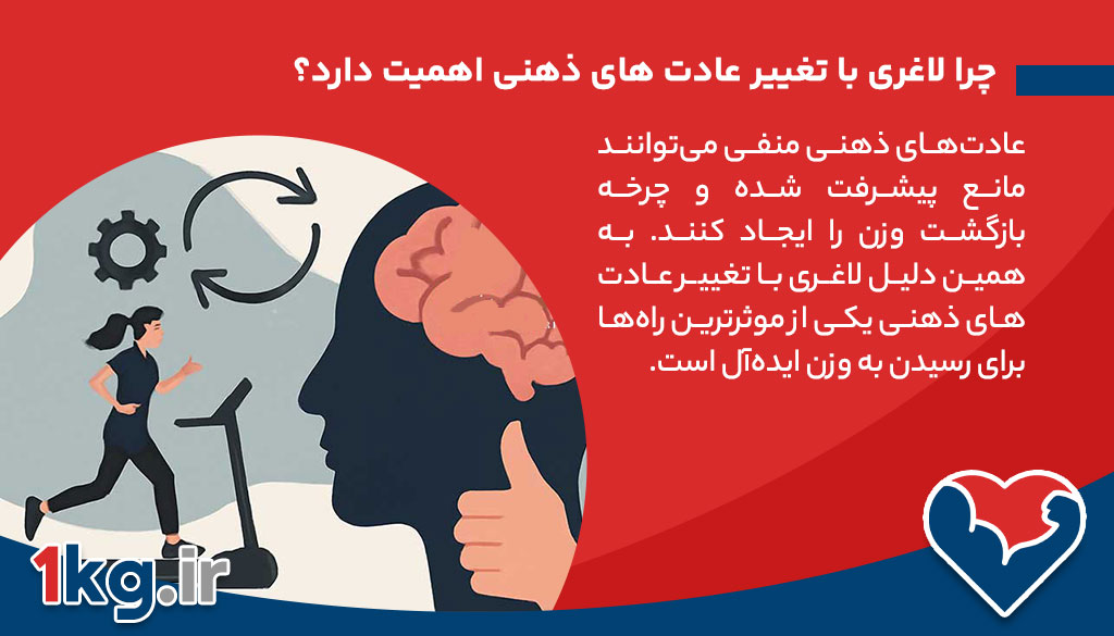 چرا لاغری با تغییر عادت های ذهنی اهمیت دارد؟