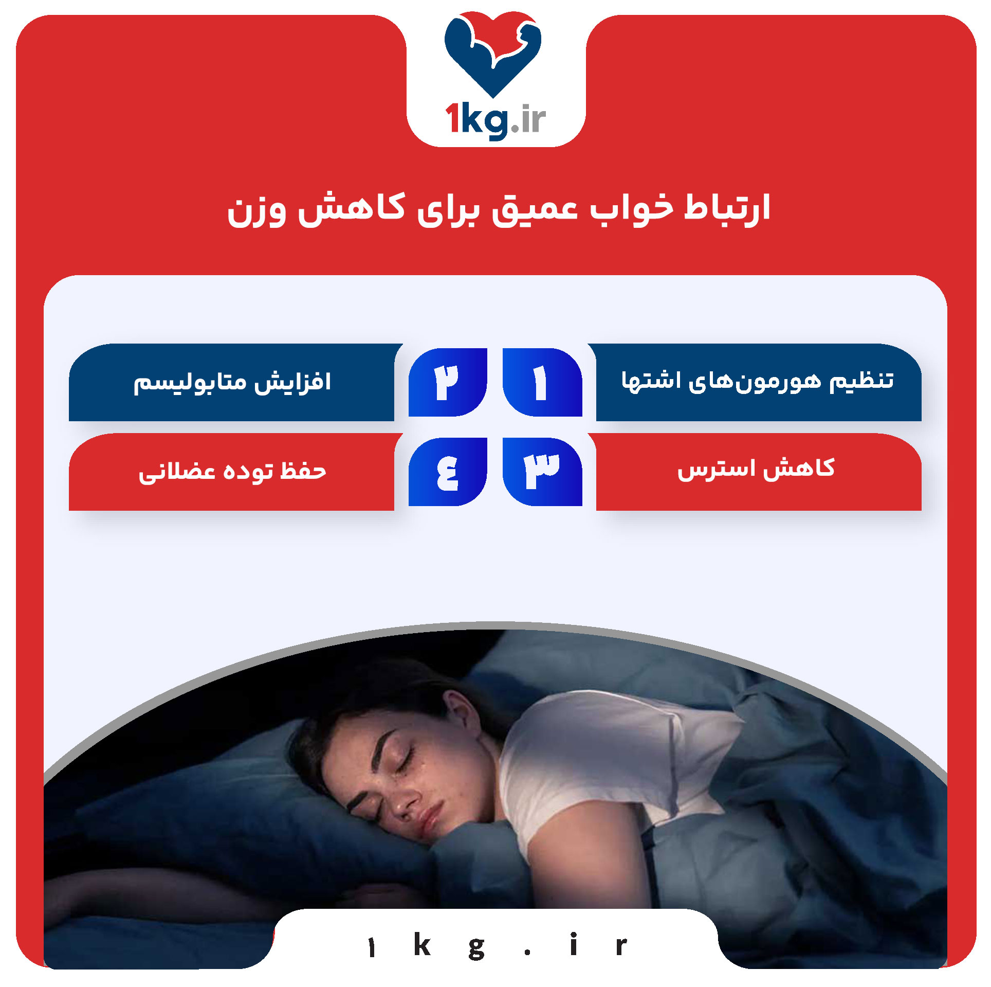 ارتباط خواب عمیق برای کاهش وزن