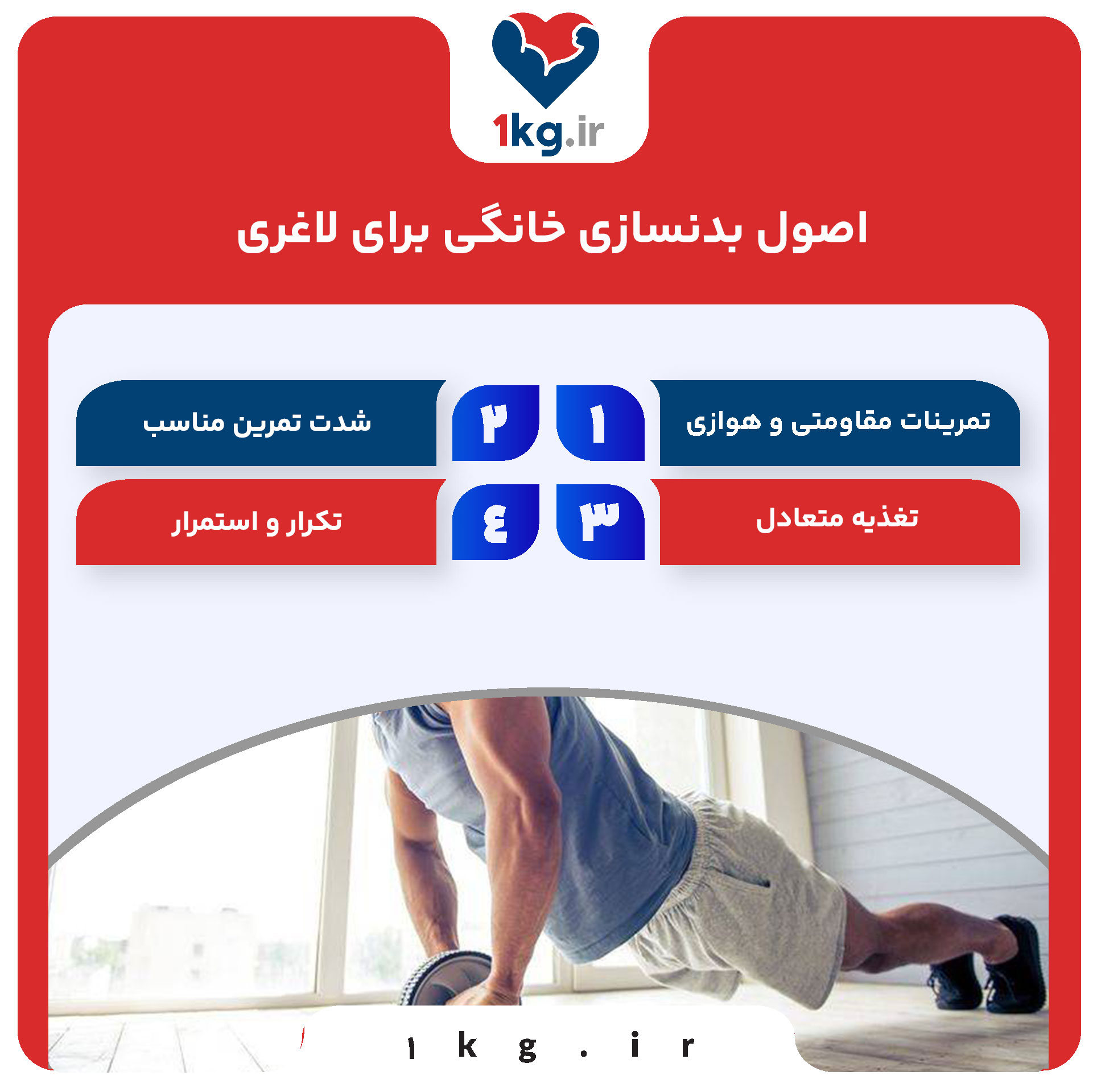 بدنسازی خانگی برای لاغری: راهنمای کامل برای شروع و موفقیت 27 اصول بدنسازی خانگی برای لاغری