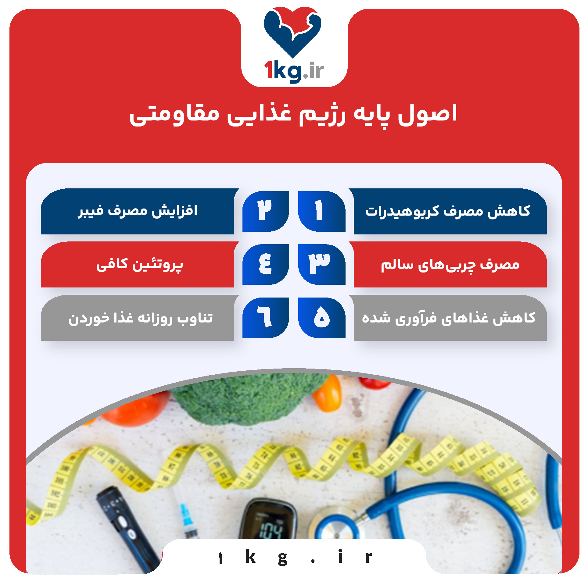 اصول پایه رژیم غذایی مقاومتی