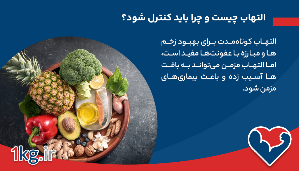 التهاب چیست و چرا باید کنترل شود؟