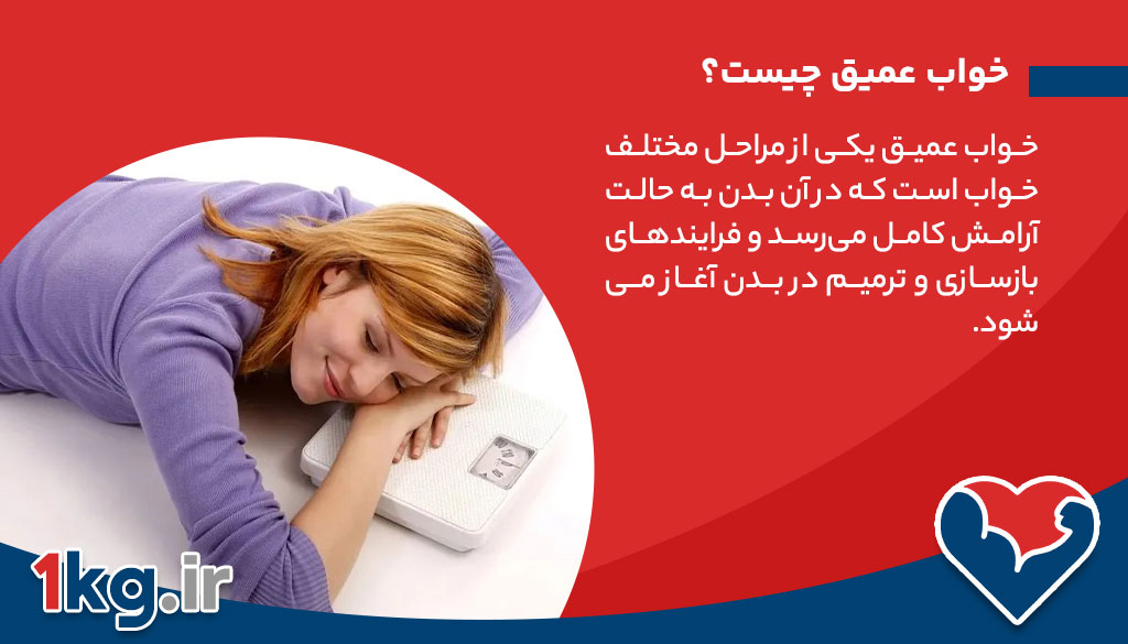 خواب عمیق چیست؟