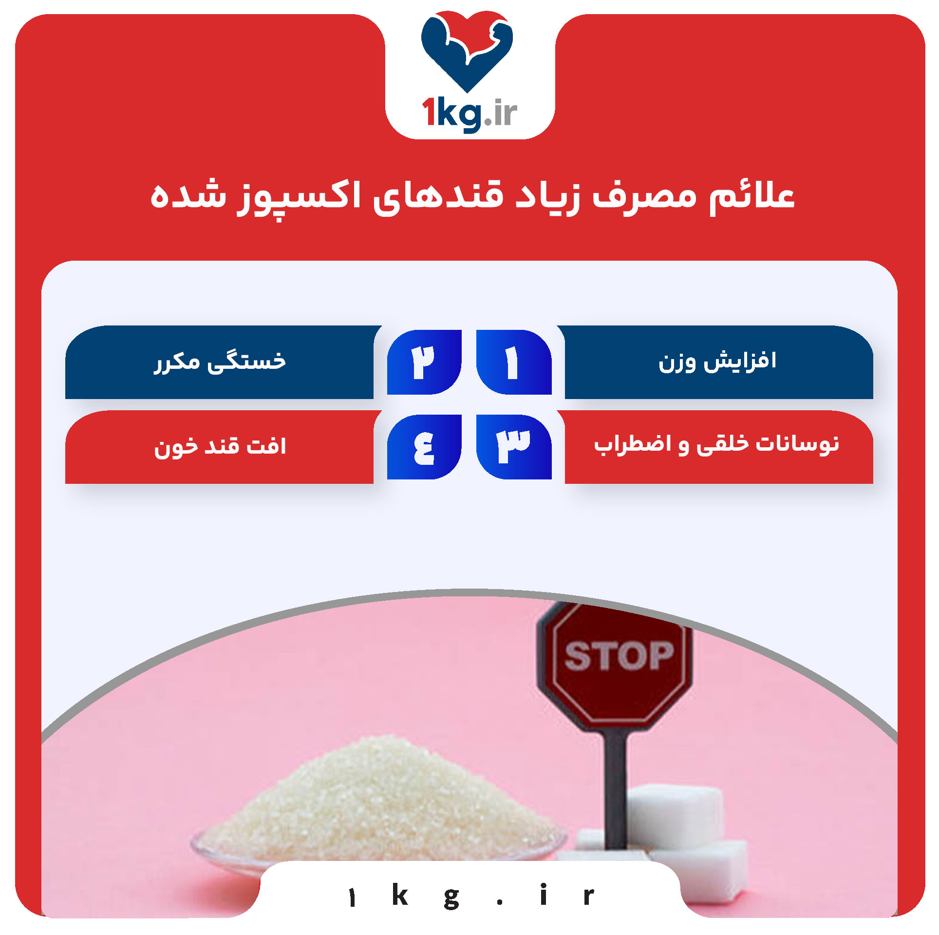 لاغری با حذف قندهای اکسپوز شده: راهکاری علمی برای کاهش وزن سالم و پایدار 28 علائم مصرف زیاد قندهای اکسپوز شده