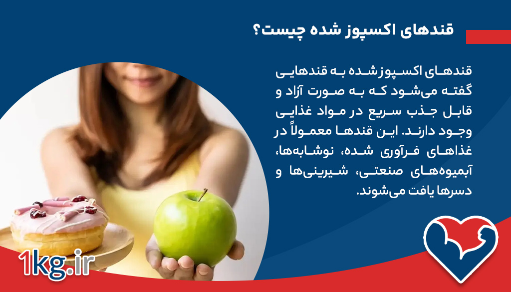 لاغری با حذف قندهای اکسپوز شده: راهکاری علمی برای کاهش وزن سالم و پایدار 26 قندهای اکسپوز شده چیست؟