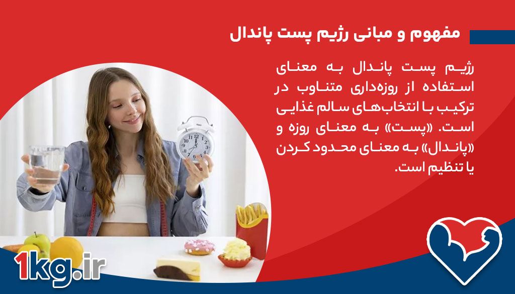 مفهوم و مبانی رژیم پست پاندال