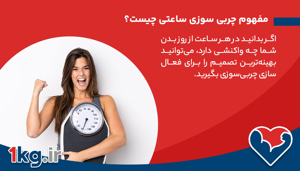 مفهوم چربی سوزی ساعتی چیست؟