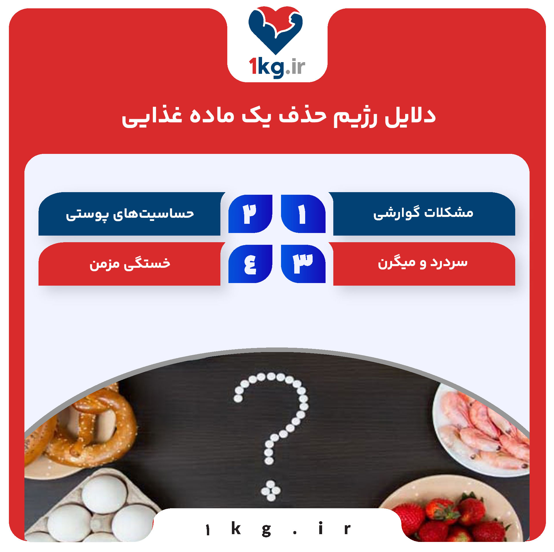 رژیم حذف یک ماده غذایی: راهکاری هوشمندانه برای بهبود سلامت 27 هدف از رژیم حذف یک ماده غذایی