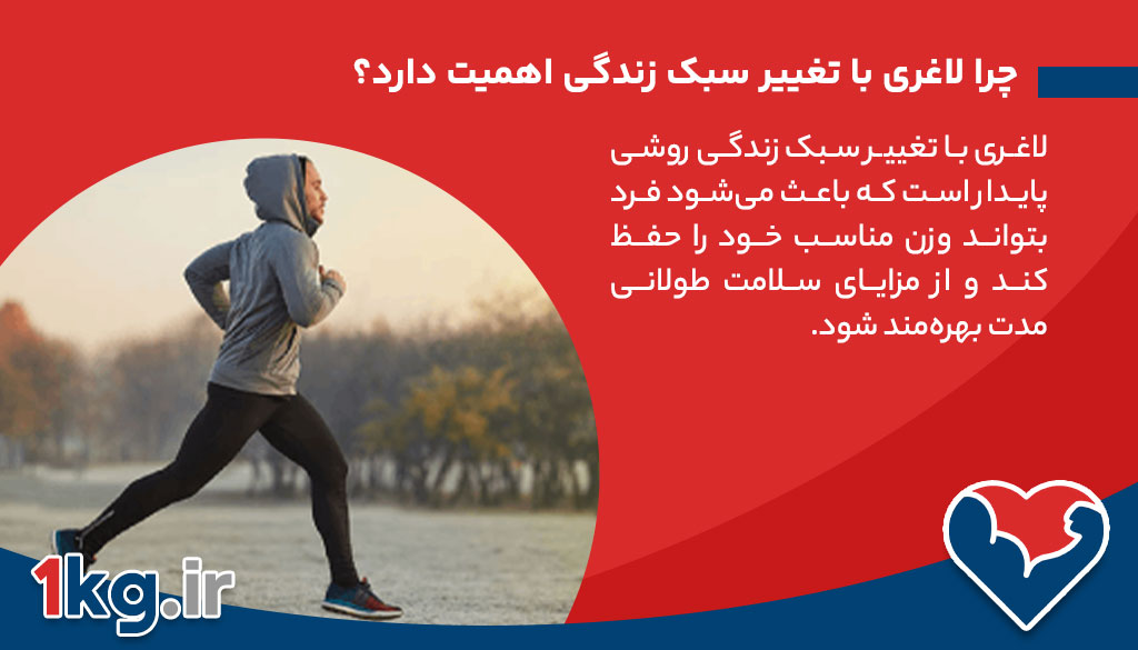 لاغری با تغییر سبک زندگی 26 چرا لاغری با تغییر سبک زندگی اهمیت دارد؟