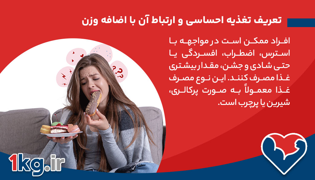 تعریف تغذیه احساسی و ارتباط آن با اضافه وزن