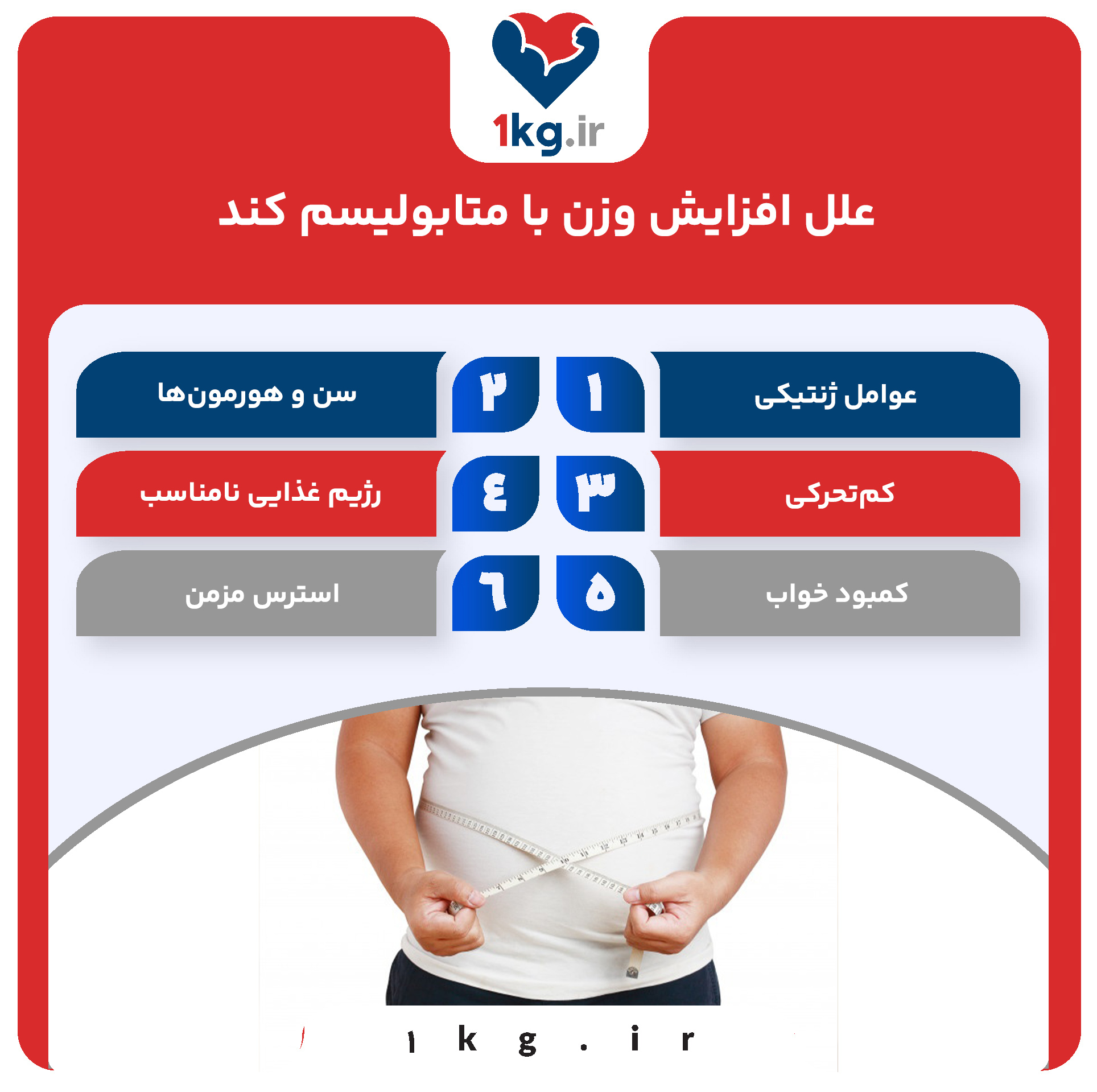 افزایش وزن با متابولیسم کند چه مشکلاتی را ایجاد می کند؟ 27 علل افزایش وزن با متابولیسم کند