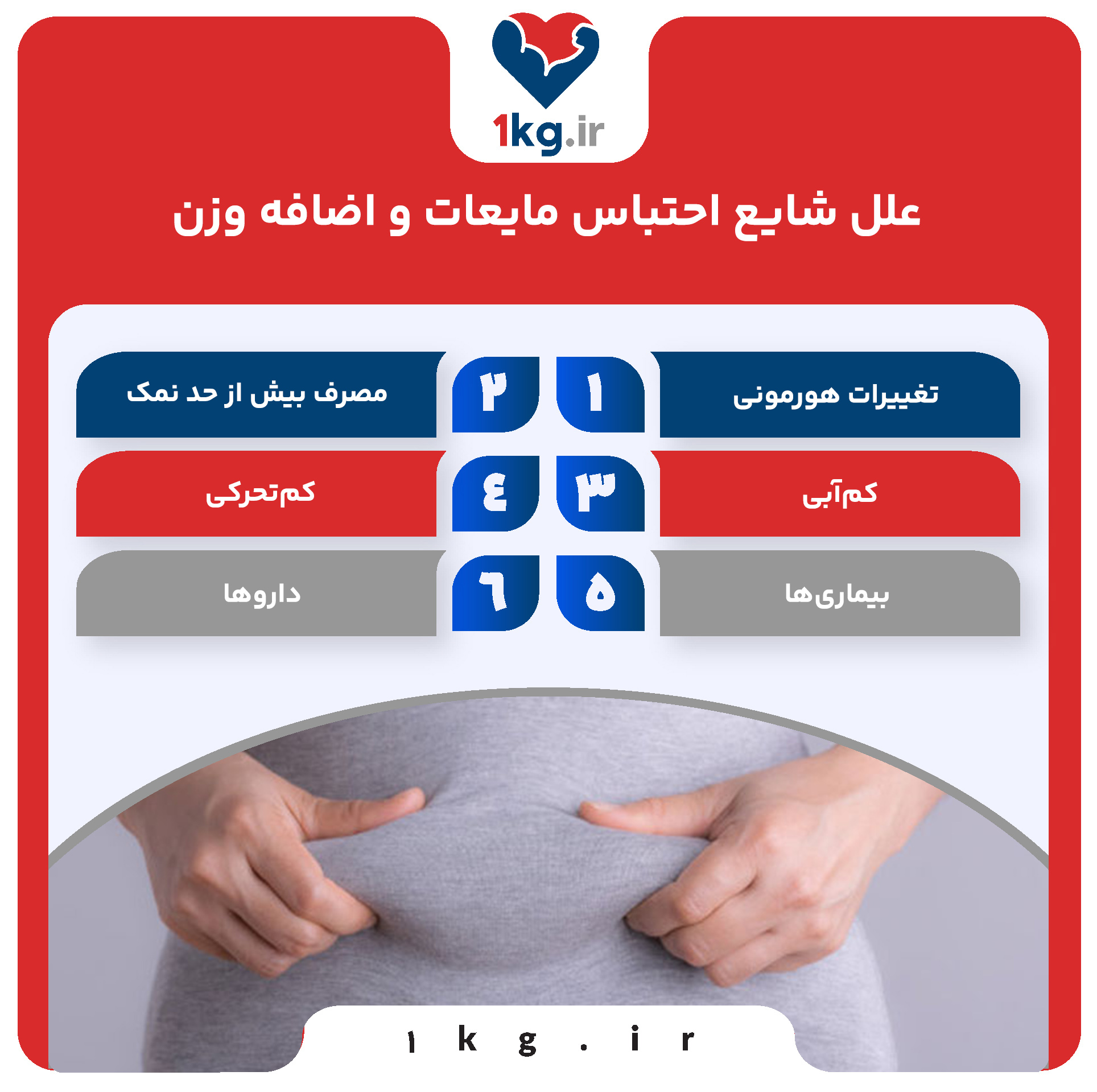 احتباس مایعات و اضافه وزن: همه چیز درباره علل، علائم و راهکارها 27 علل شایع احتباس مایعات و اضافه وزن