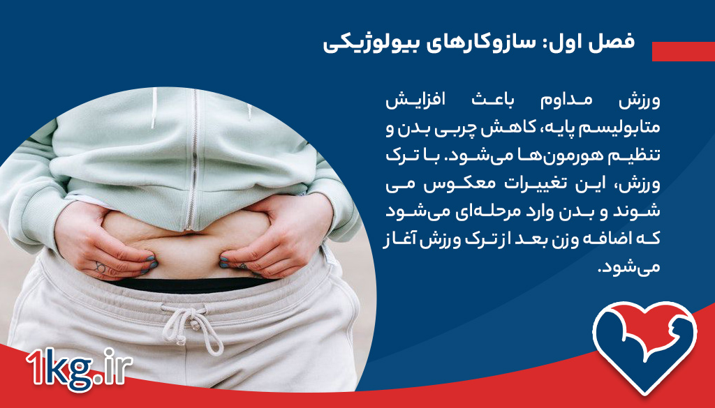 فصل اول: سازوکارهای بیولوژیکی