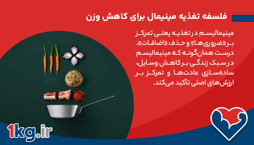 تغذیه مینیمال برای کاهش وزن؛ رویکردی ساده، کمهزینه و پایدار 26 فلسفه تغذیه مینیمال برای کاهش وزن