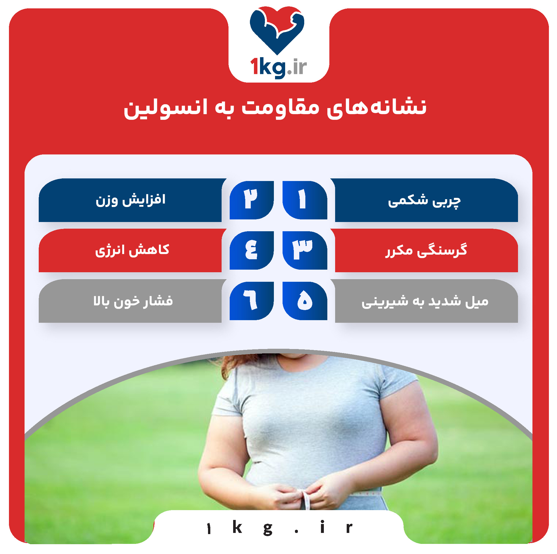  نشانه‌های مقاومت به انسولین