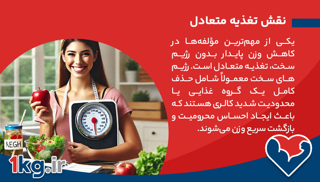 کاهش وزن پایدار بدون رژیم سخت 27 نقش تغذیه متعادل