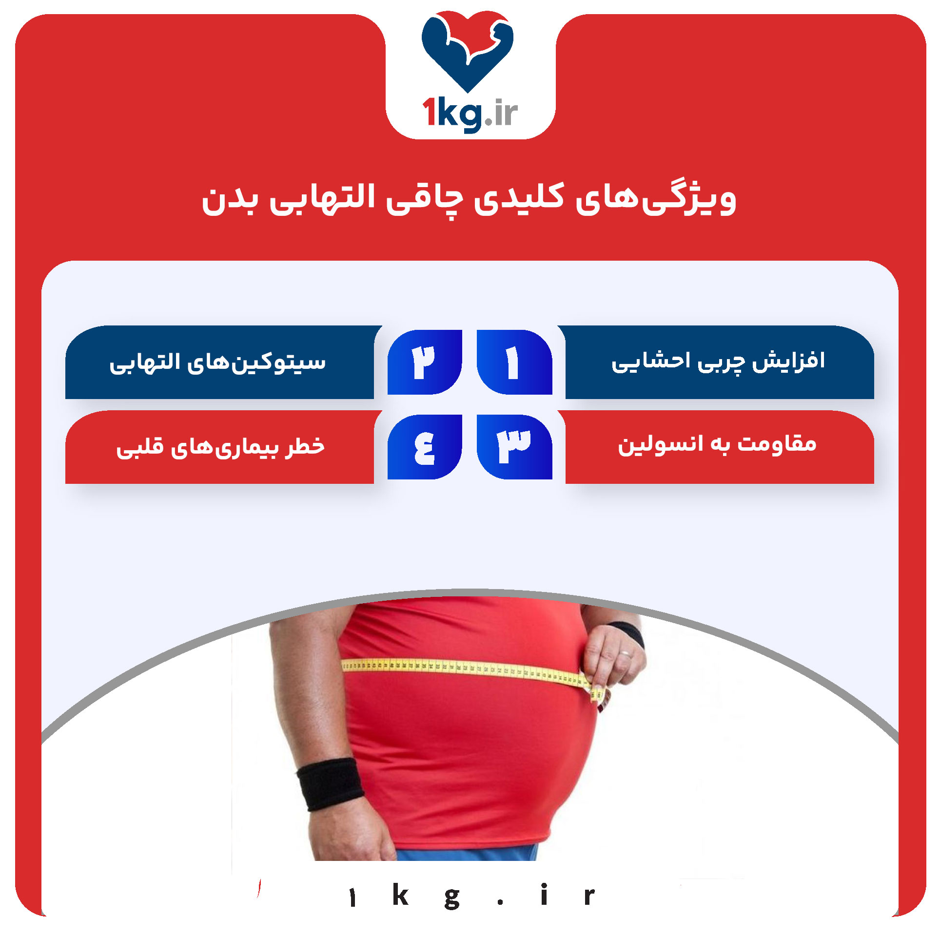  ویژگی‌های کلیدی چاقی التهابی بدن