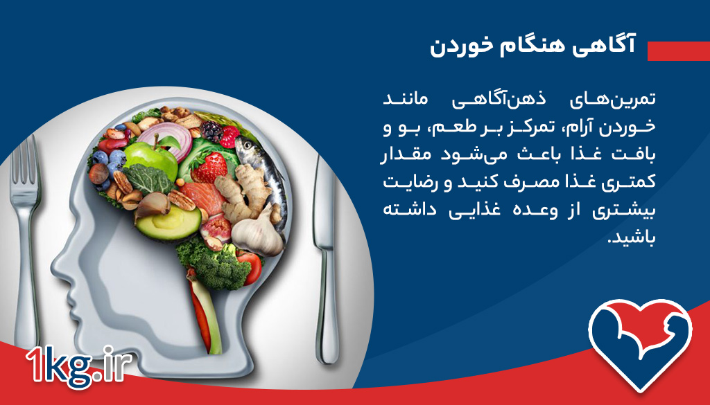 آگاهی هنگام خوردن