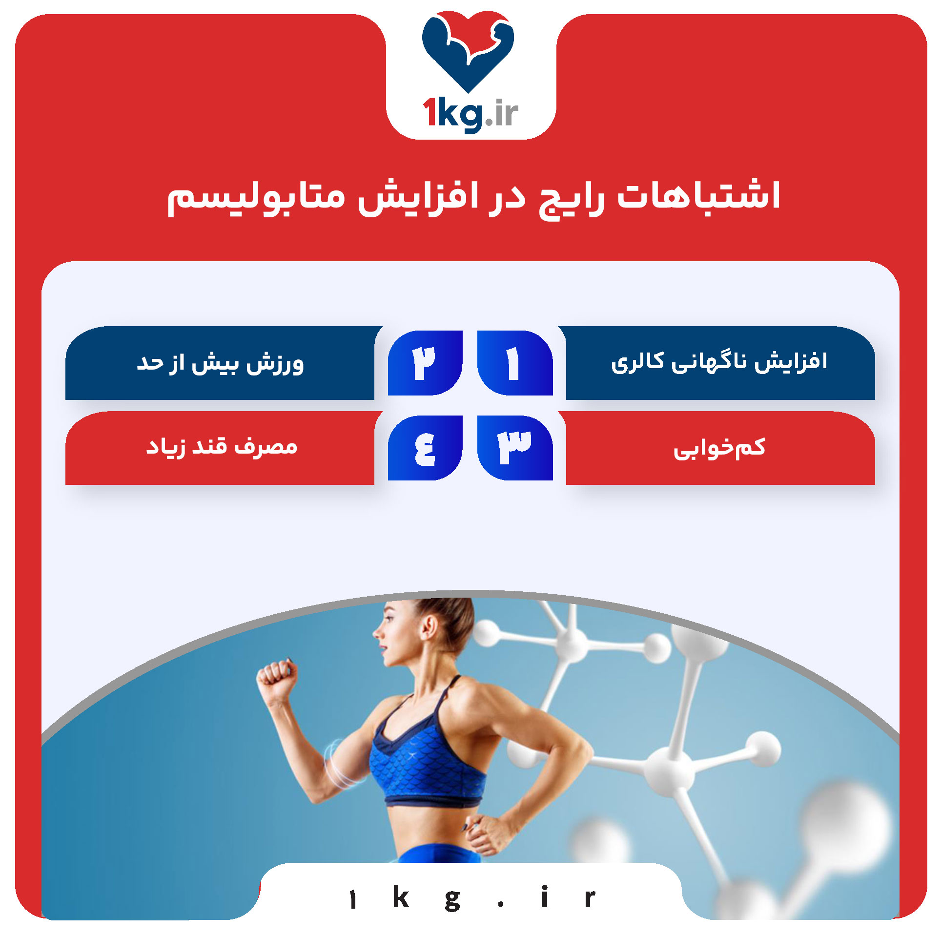 اشتباهات رایج در افزایش متابولیسم