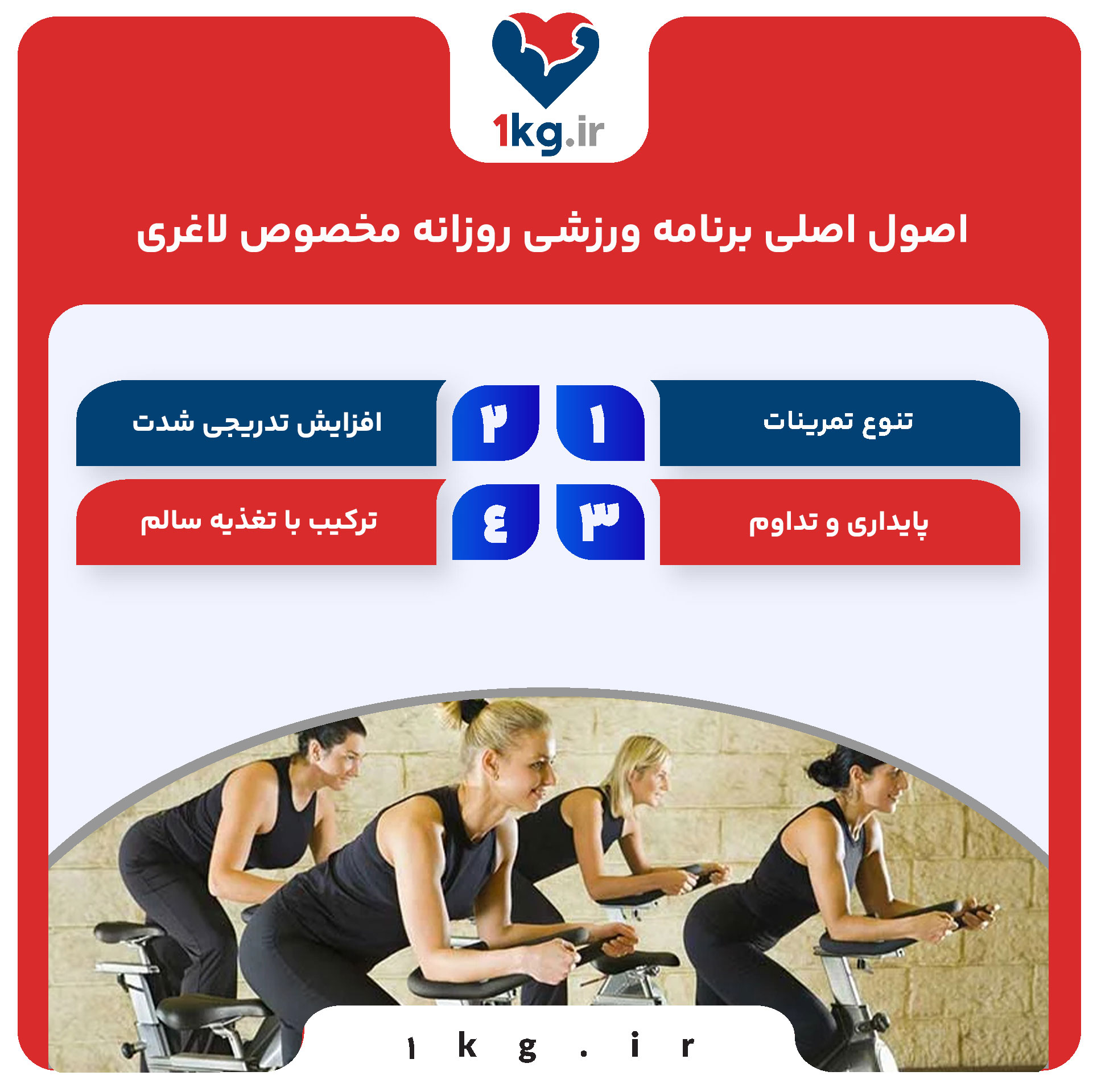 اصول اصلی برنامه ورزشی روزانه مخصوص لاغری