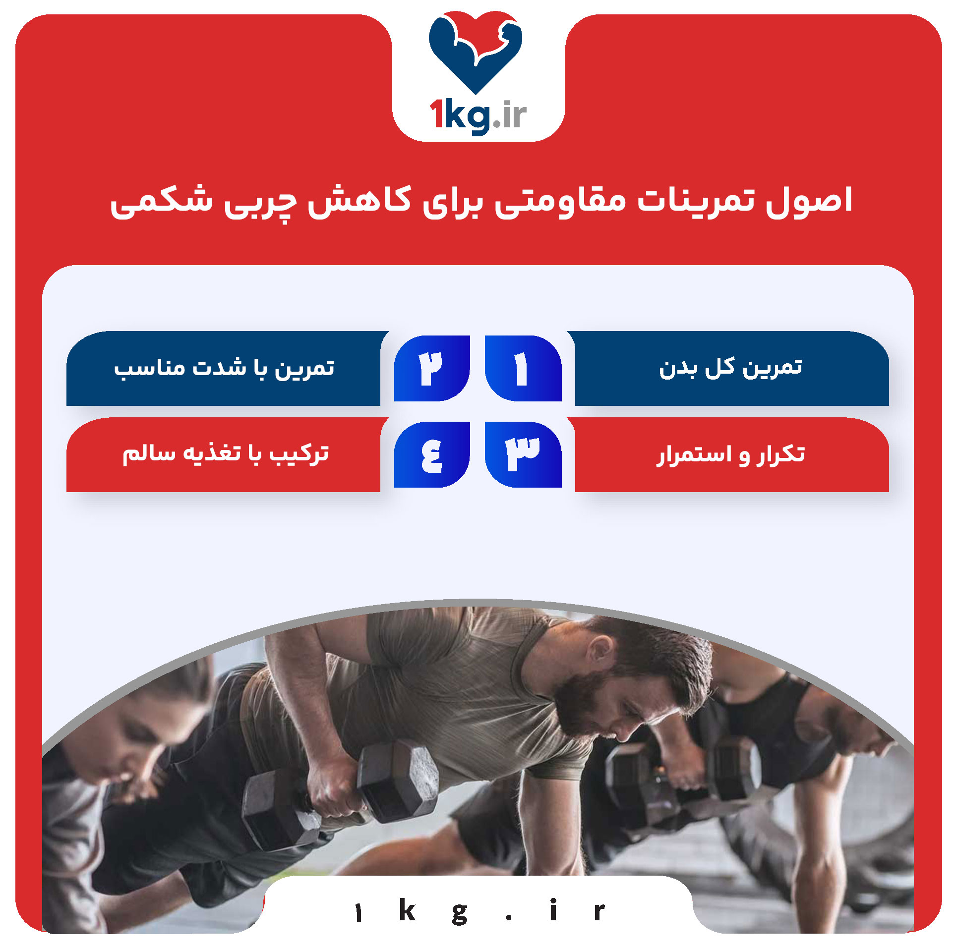 اصول تمرینات مقاومتی برای کاهش چربی شکمی