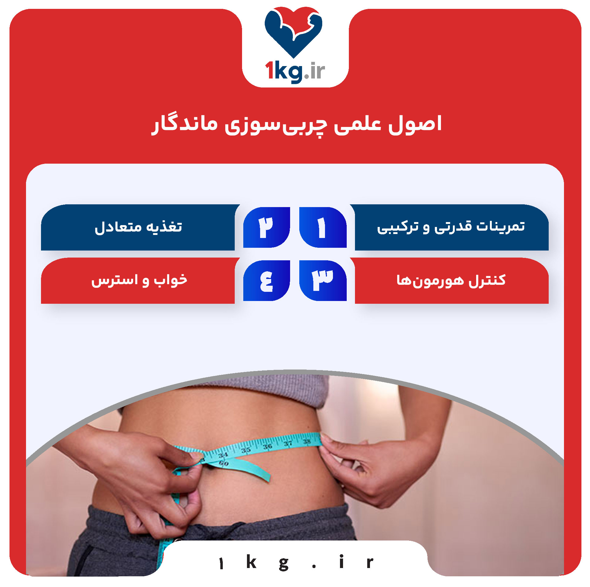 اصول علمی چربی‌سوزی ماندگار