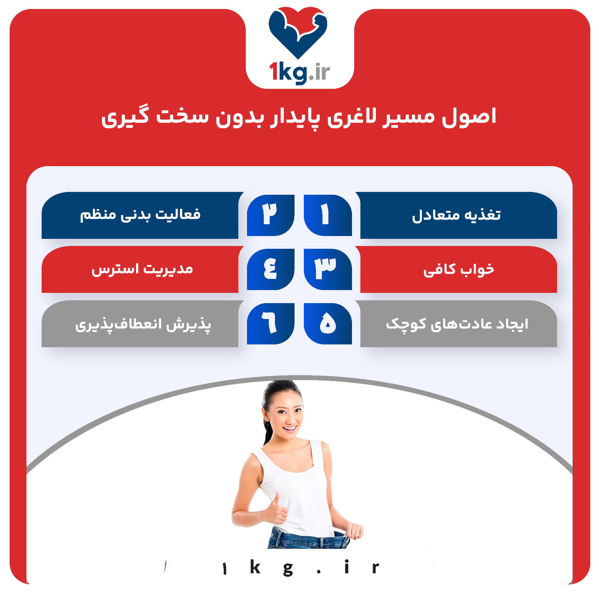 مسیر لاغری پایدار بدون سخت گیری 27 اصول مسیر لاغری پایدار بدون سخت گیری