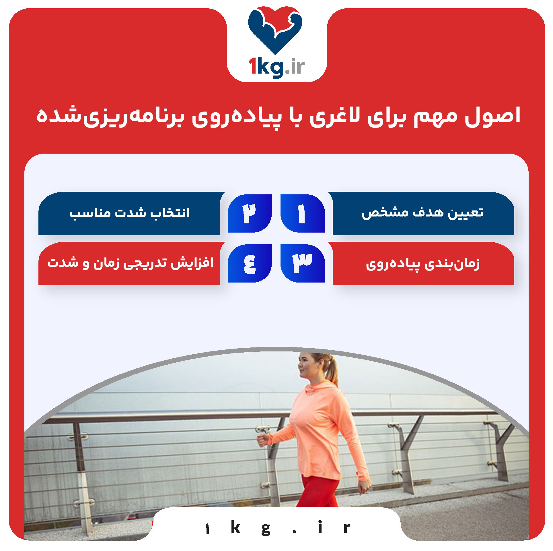 اصول مهم برای لاغری با پیاده‌روی برنامه‌ریزی‌شده