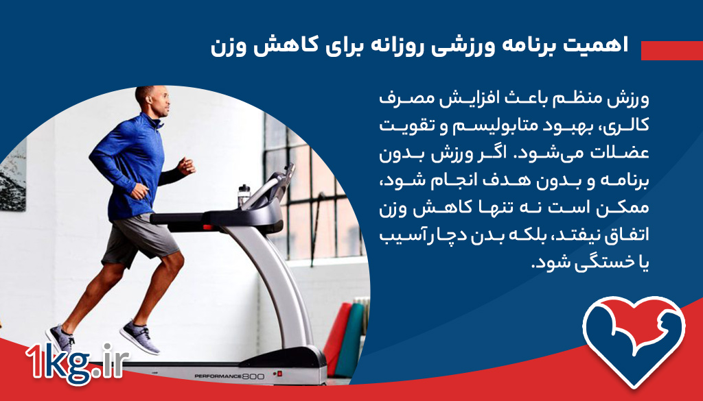 اهمیت برنامه ورزشی روزانه برای کاهش وزن