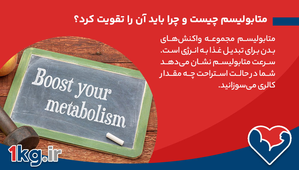 متابولیسم چیست و چرا باید آن را تقویت کرد؟