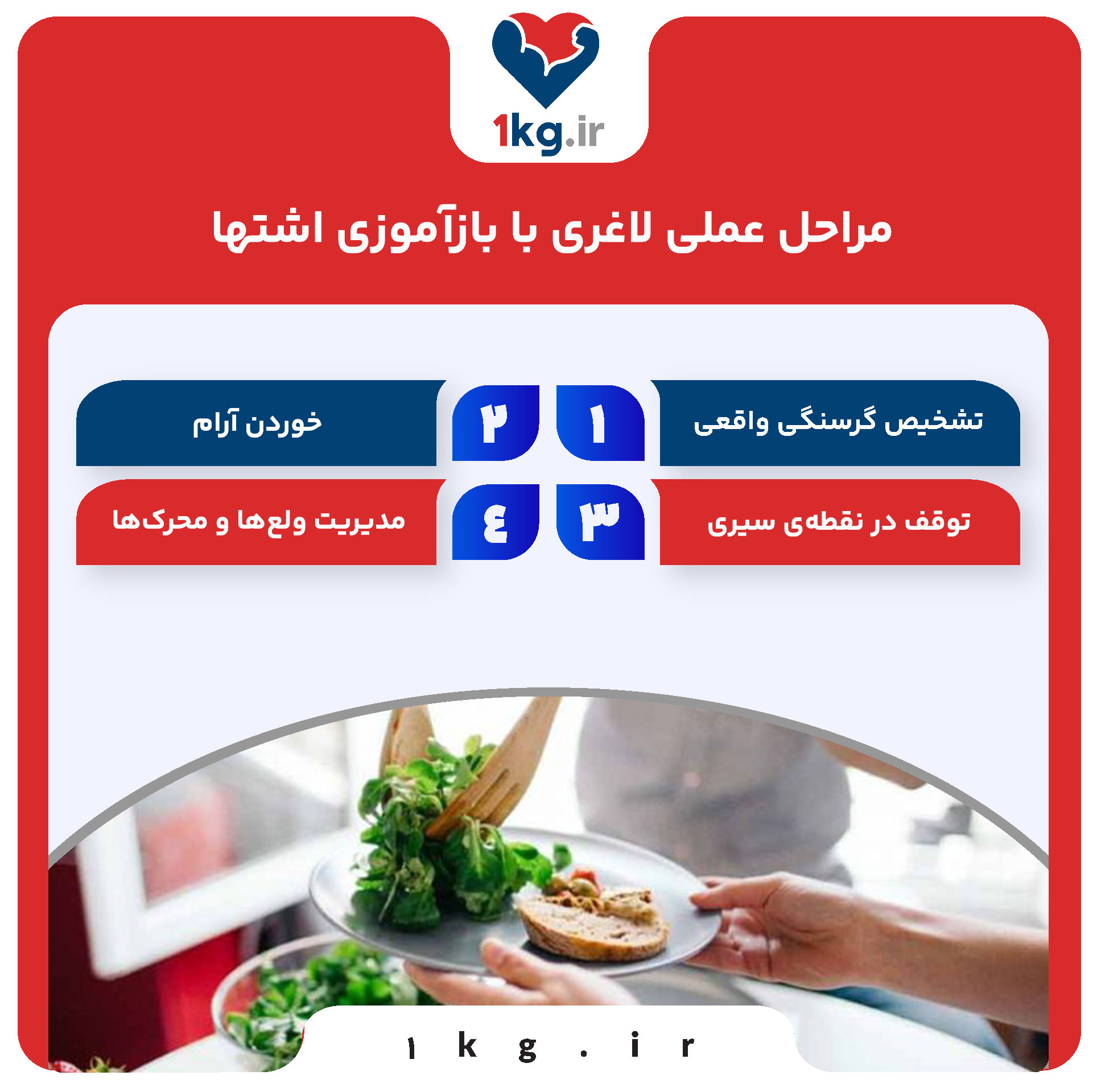 مراحل عملی لاغری با بازآموزی اشتها