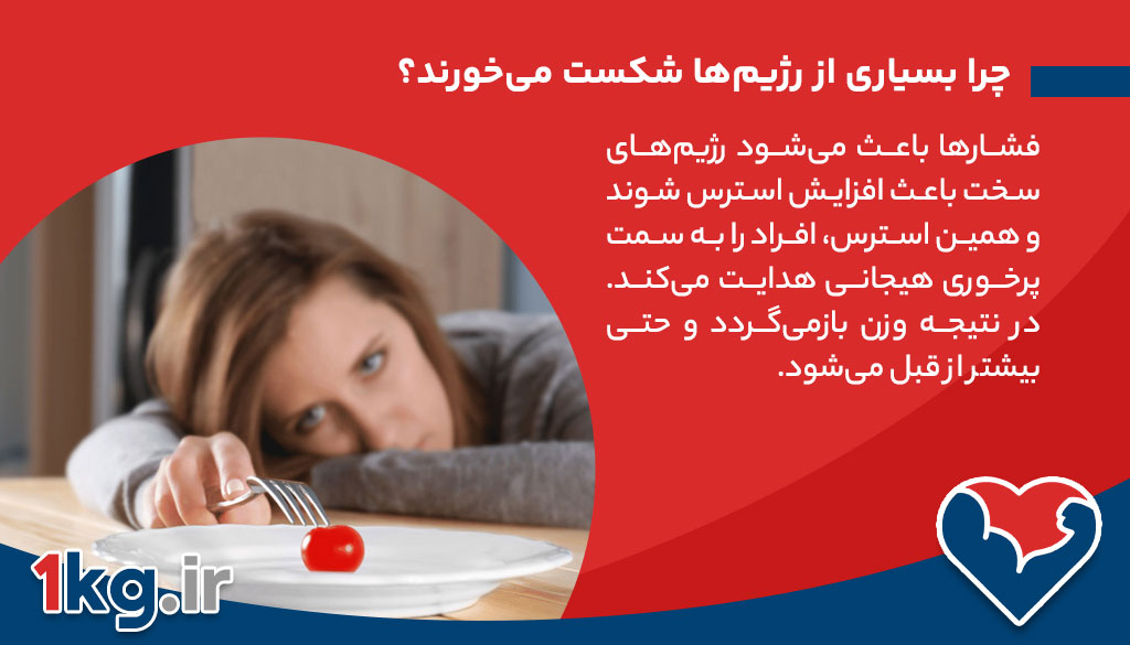 چرا بسیاری از رژیم‌ها شکست می‌خورند؟