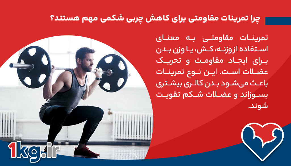 چرا تمرینات مقاومتی برای کاهش چربی شکمی مهم هستند؟