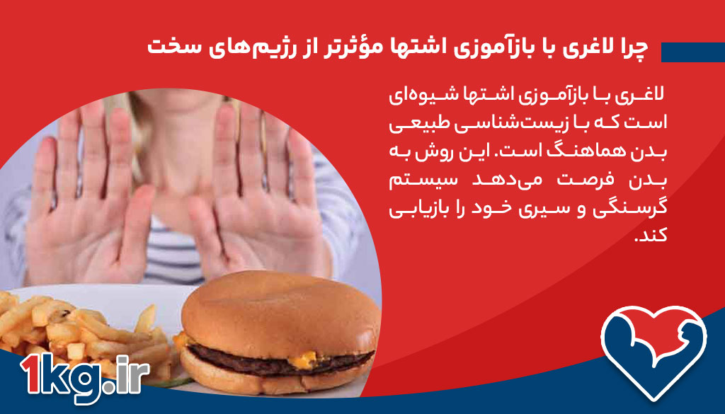 چرا لاغری با بازآموزی اشتها مؤثرتر از رژیم‌های سخت است؟