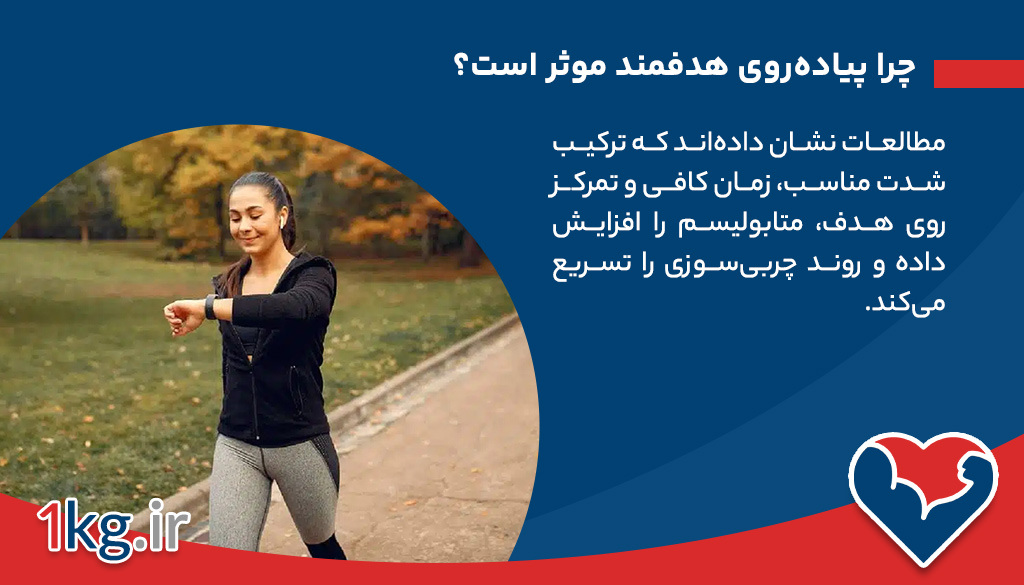 چرا پیاده‌روی هدفمند موثر است؟