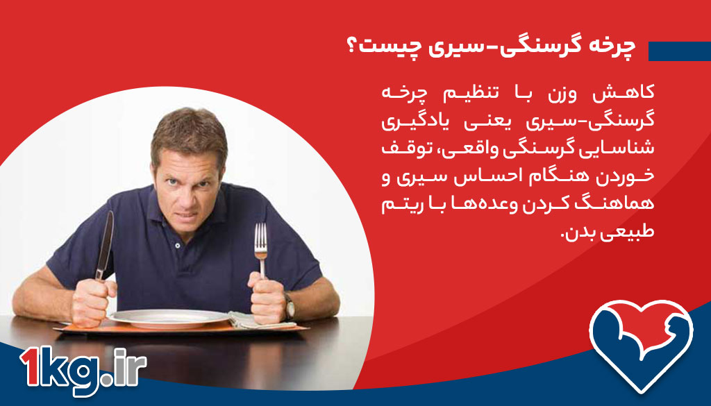 چرخه گرسنگی-سیری چیست؟