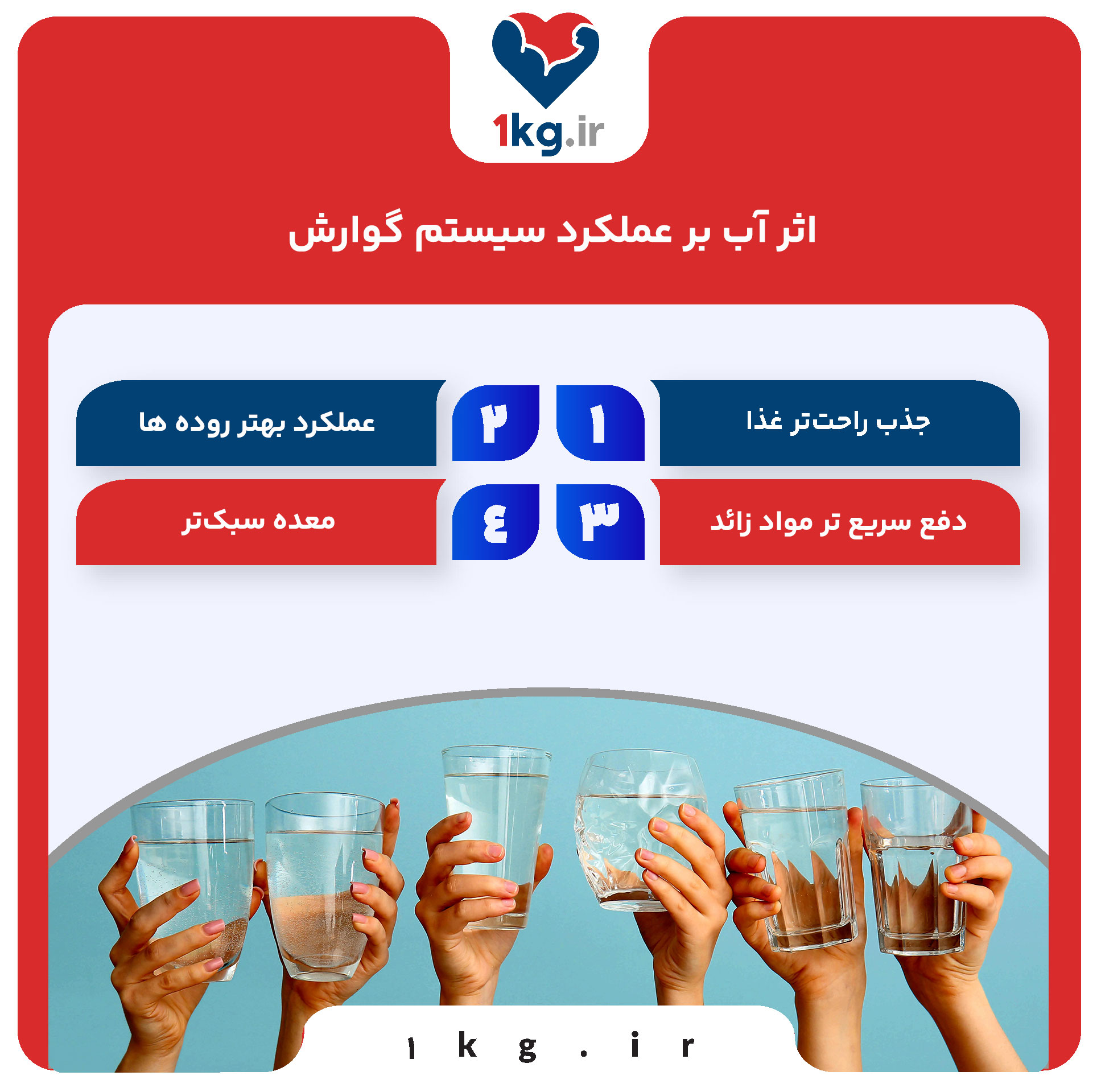 کاهش وزن با نوشیدن آب منظم؛ راهکاری ساده اما عمیقاً مؤثر 27 اثر آب بر عملکرد سیستم گوارش