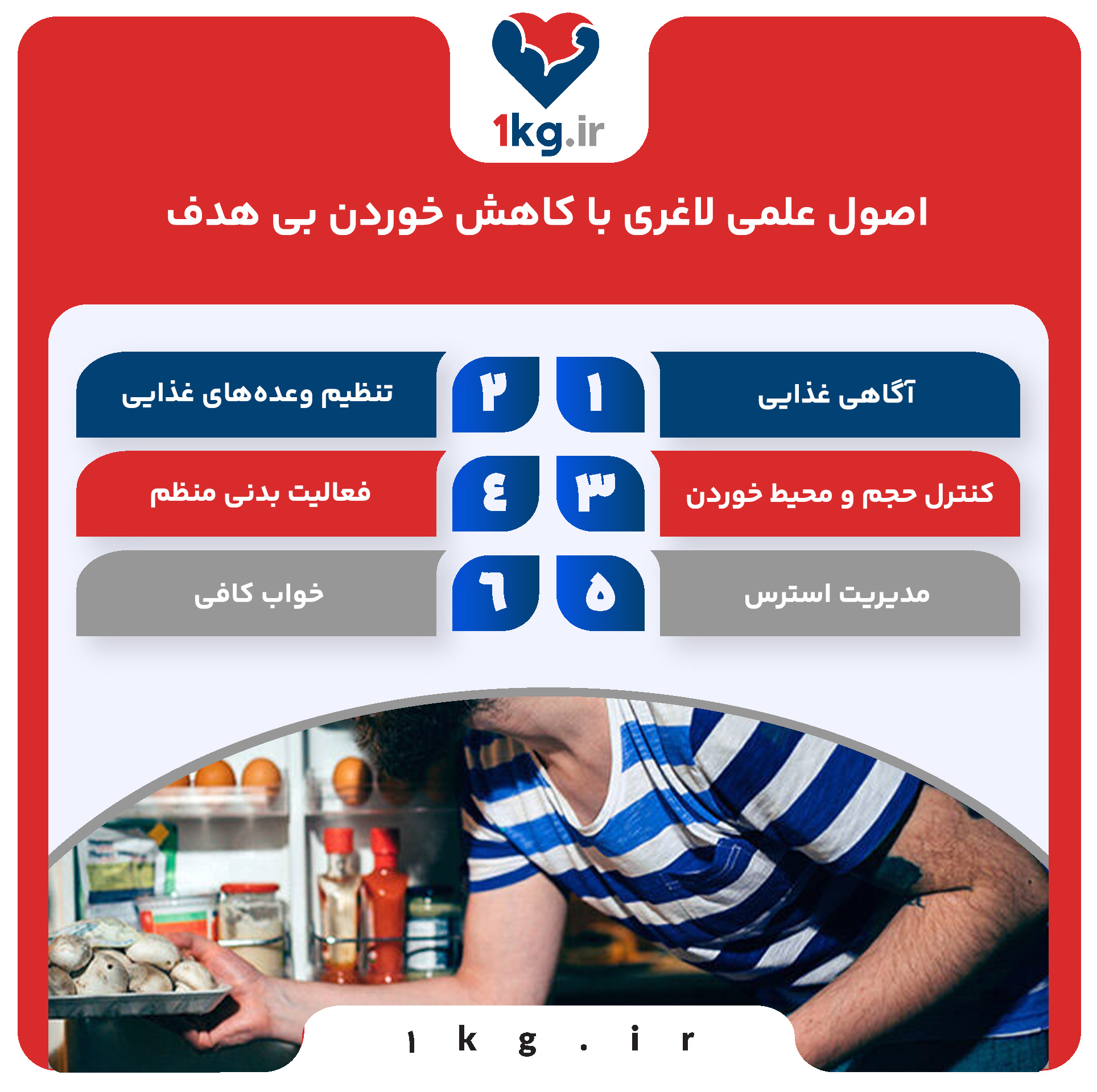 اصول علمی لاغری با کاهش خوردن بی هدف