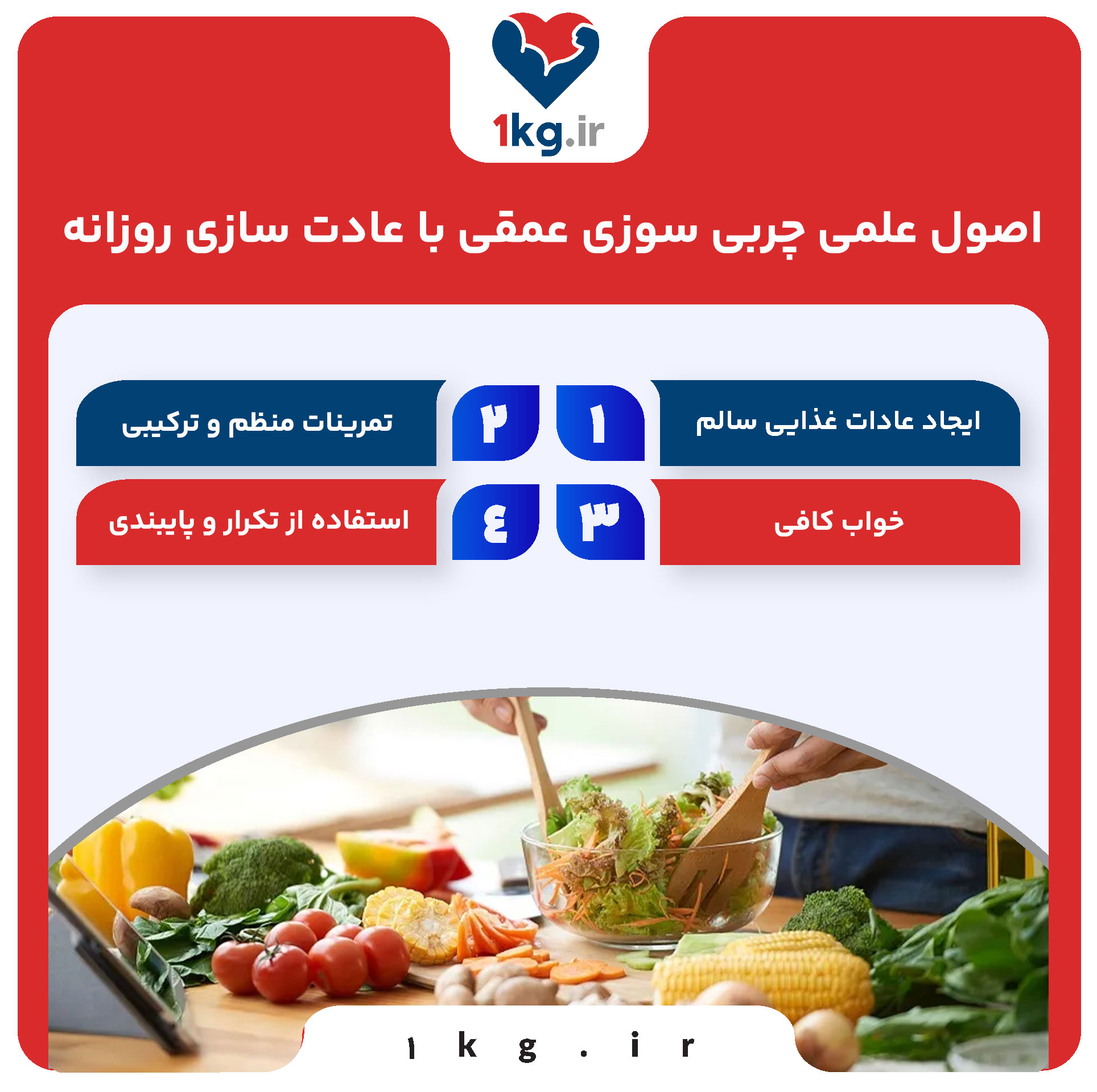 اصول علمی چربی سوزی عمقی با عادت سازی روزانه