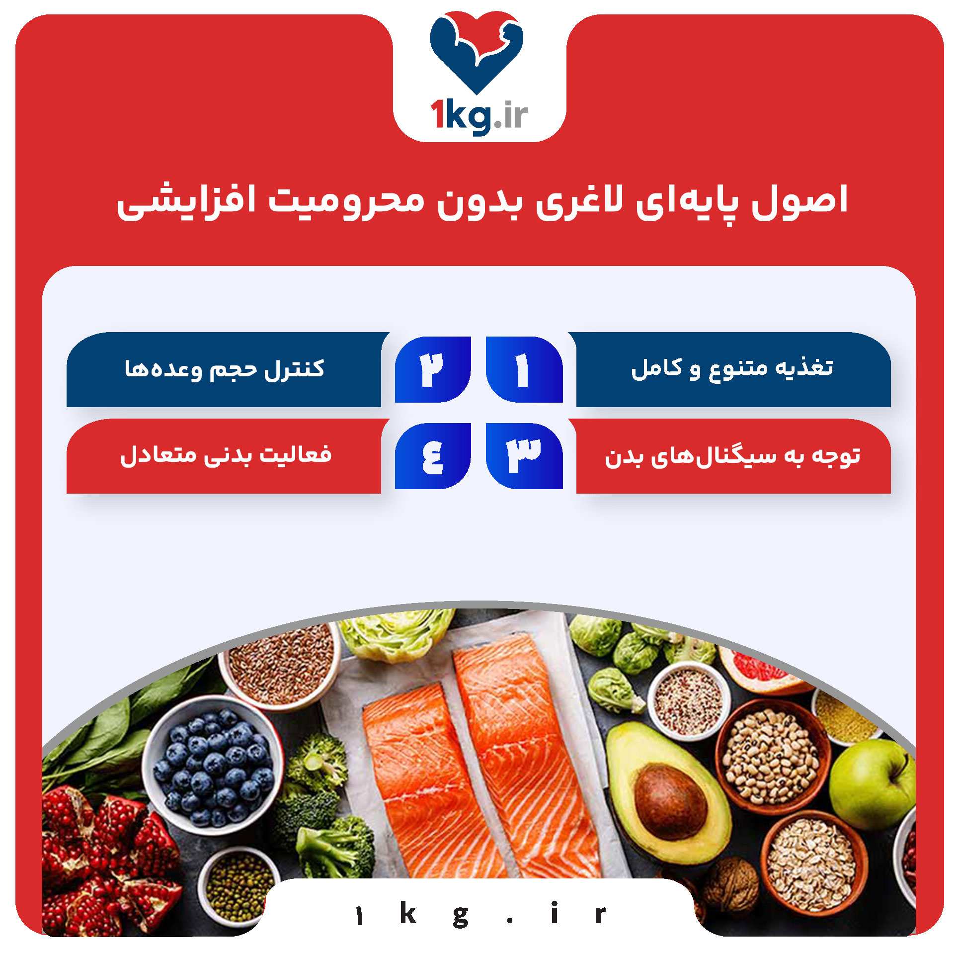 اصول پایه‌ای لاغری بدون محرومیت افزایشی