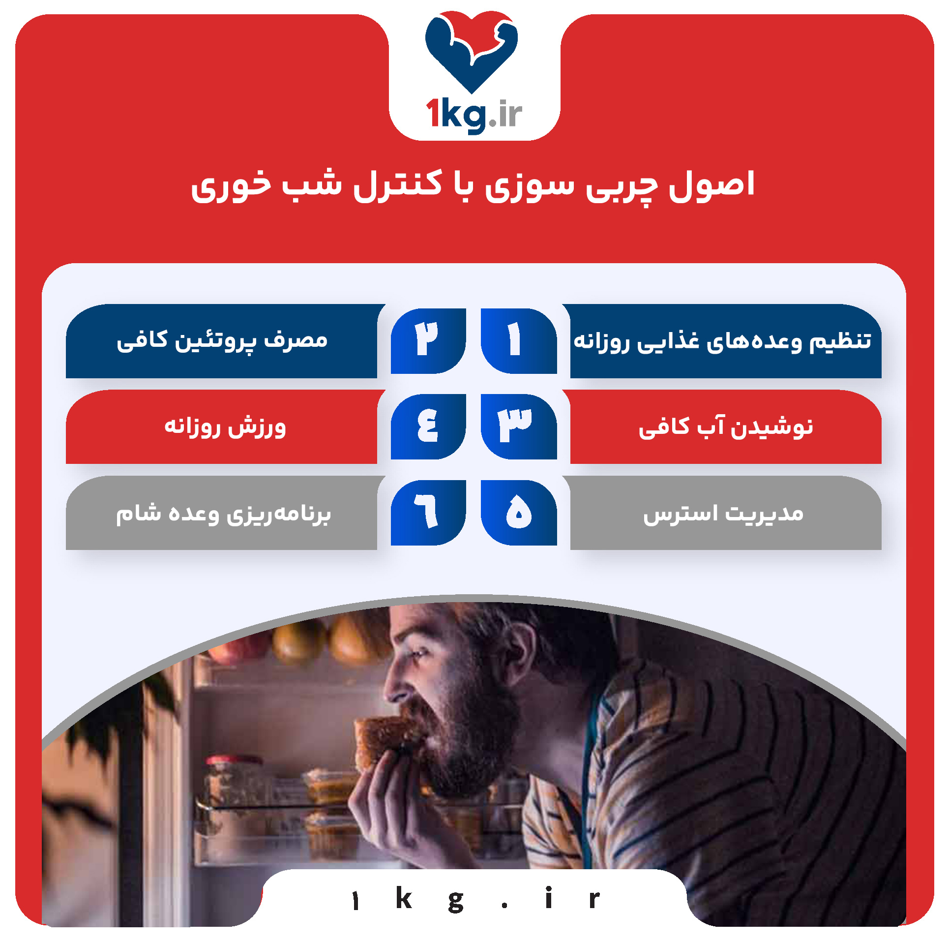 چربی سوزی با کنترل شب خوری+7 اصل کارساز 27 اصول چربی سوزی با کنترل شب خوری