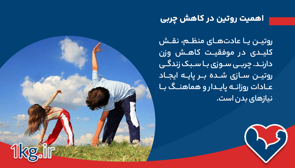 چربی سوزی با سبک زندگی روتین سازی شده 26 اهمیت روتین در کاهش چربی