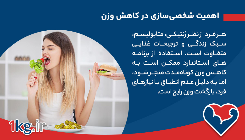 اهمیت شخصی‌سازی در کاهش وزن