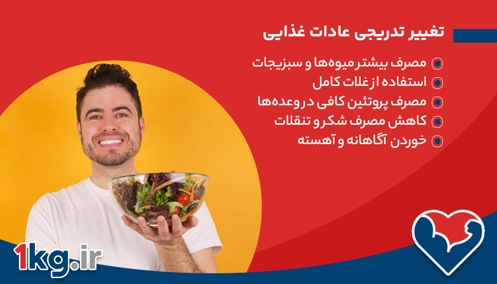 تغییر تدریجی عادات غذایی