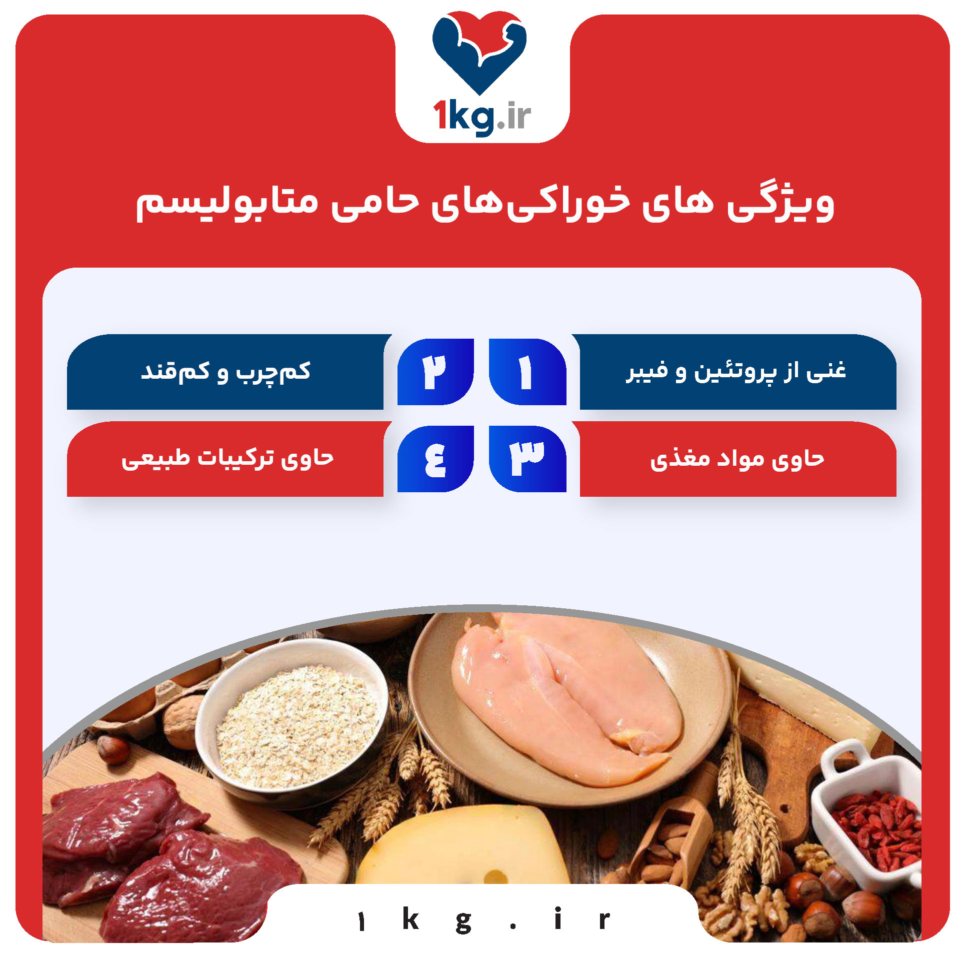 خوراکی‌های حامی متابولیسم