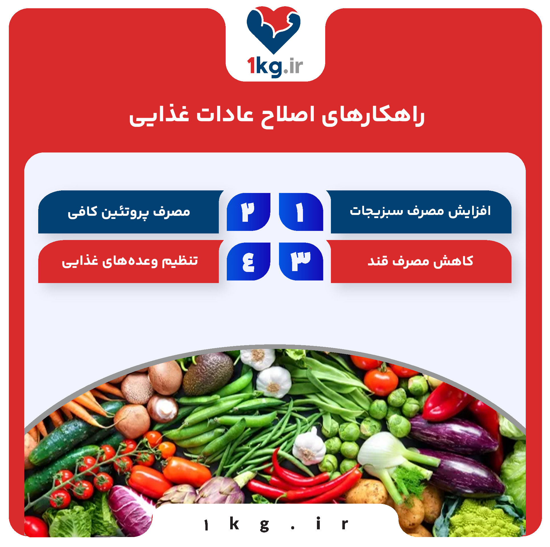 کاهش وزن با پاکسازی بدن از عادت های اشتباه 27 راهکارهای اصلاح عادات غذایی