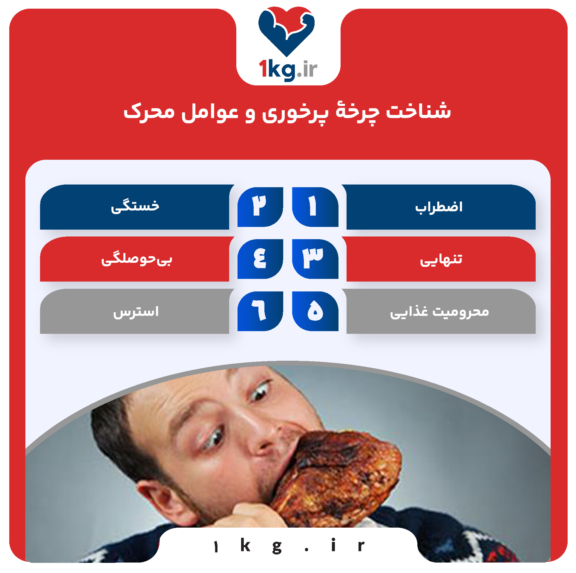 شناخت چرخهٔ پرخوری و عوامل محرک