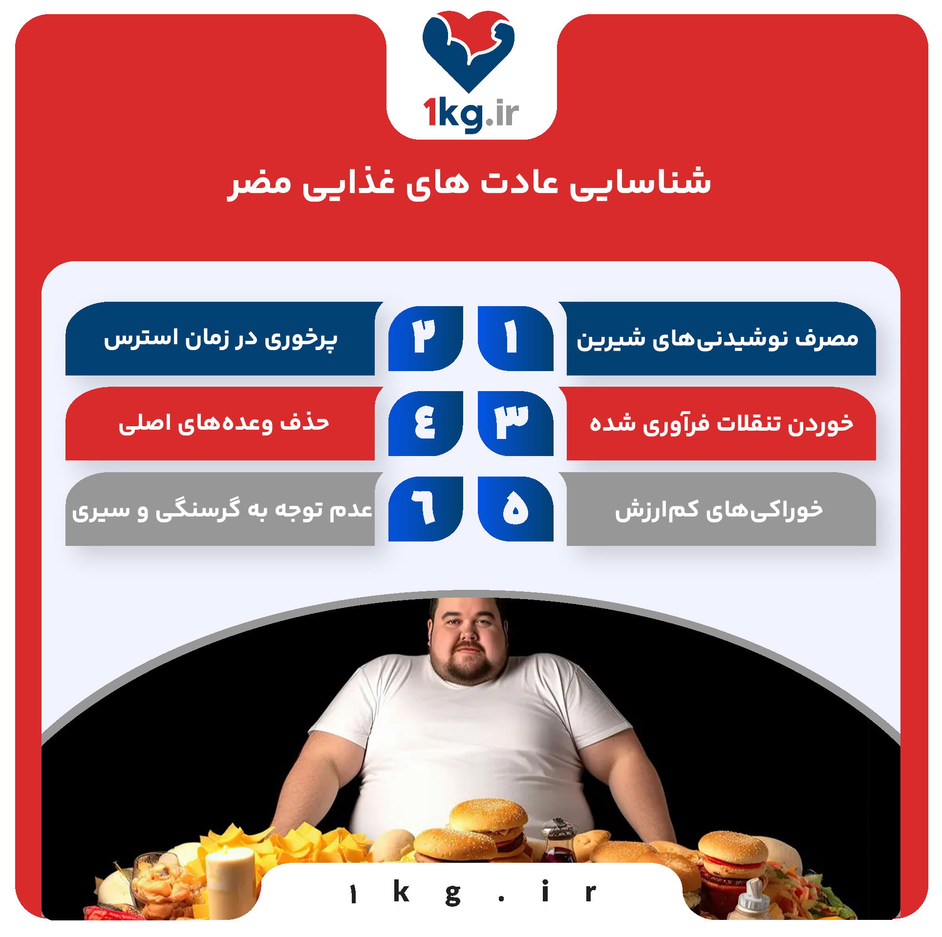 کاهش وزن با حذف عادت های غذایی مضر: راهنمای کامل برای سبک زندگی سالم 27 شناسایی عادت های غذایی مضر