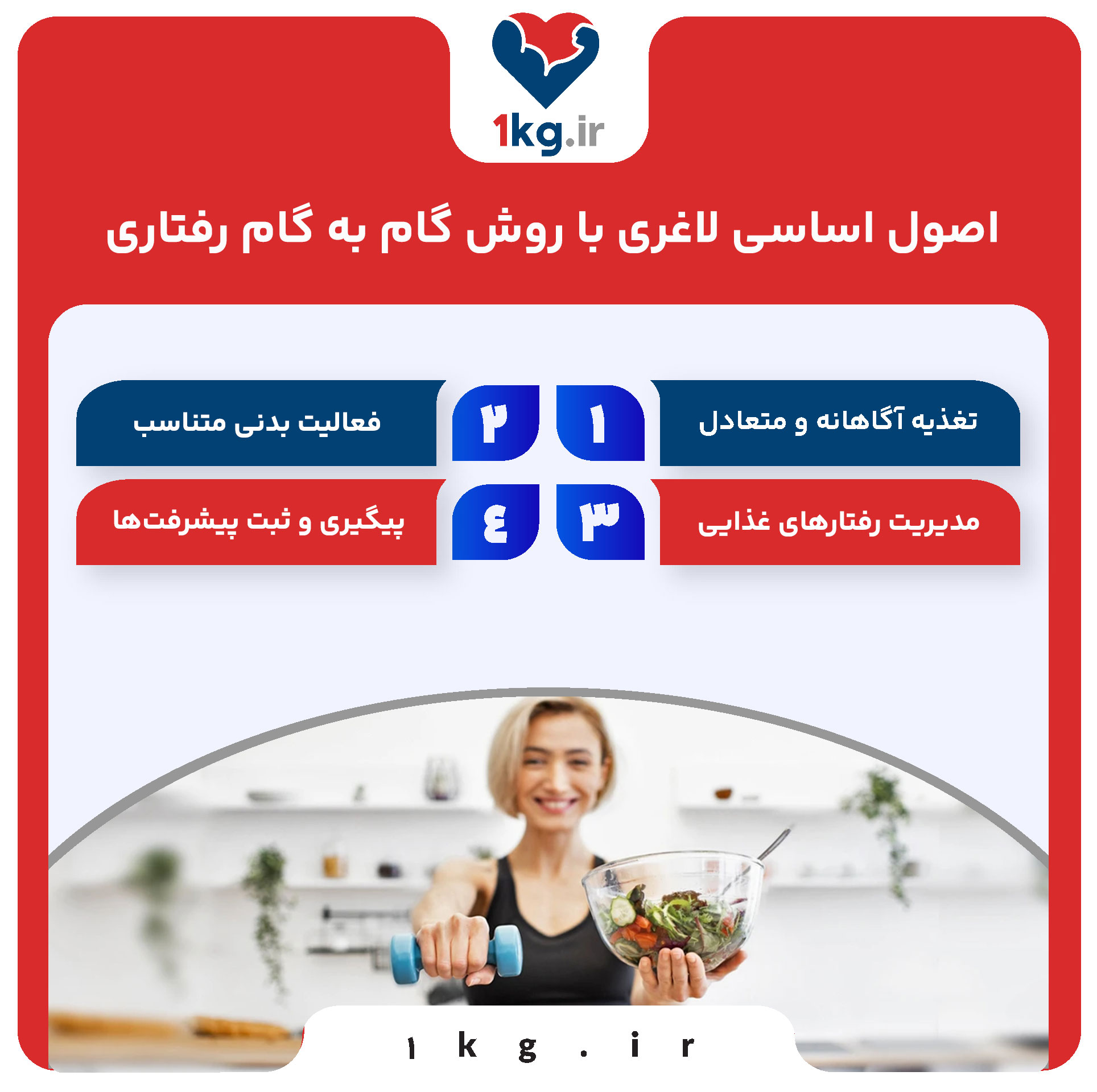 مفهوم لاغری با روش گام به گام رفتاری