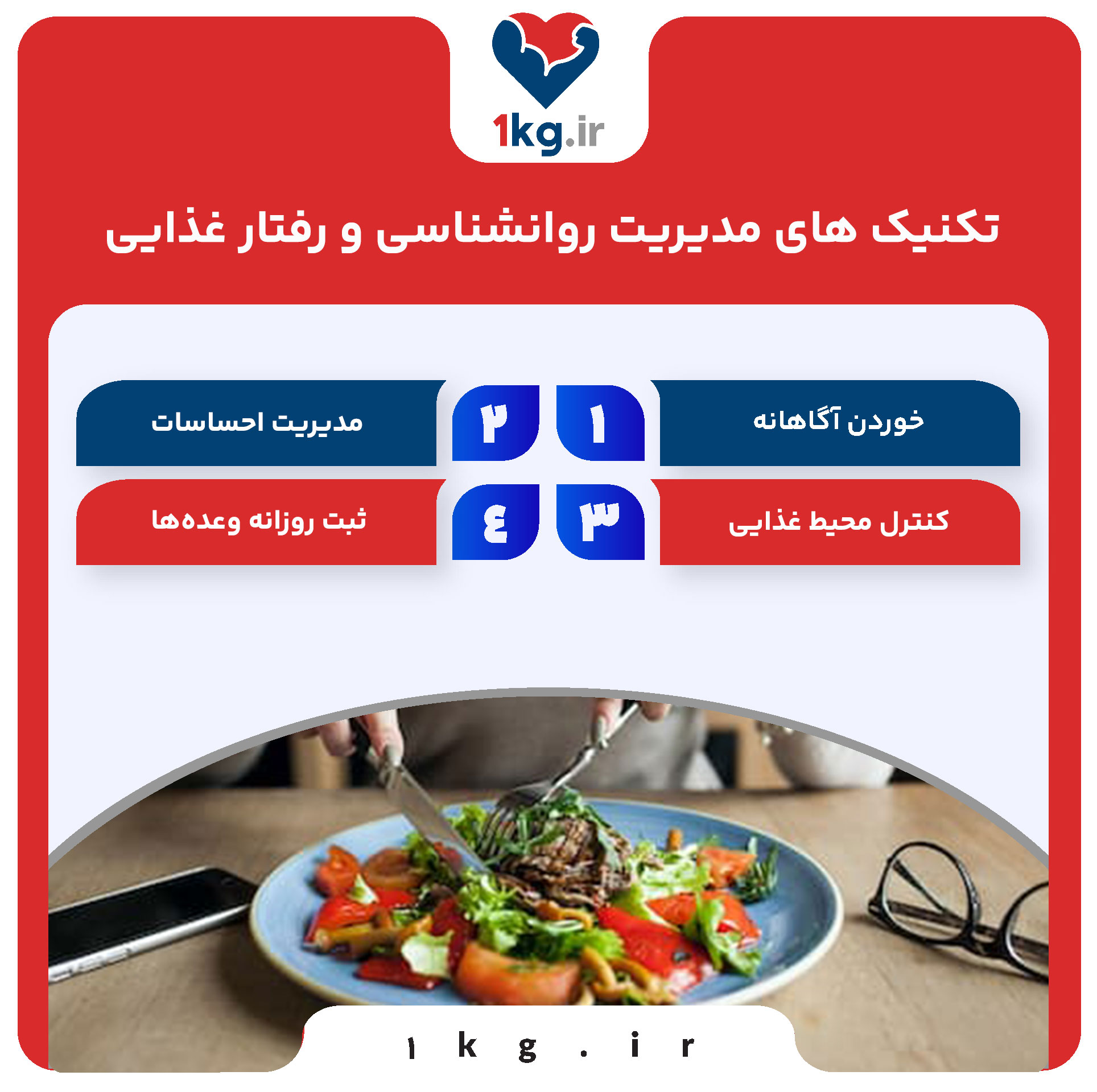 کاهش وزن با فرمول سبک زندگی سالم: راهنمای جامع برای رسیدن به وزن ایدهآل 28 مدیریت روانشناسی و رفتار غذایی