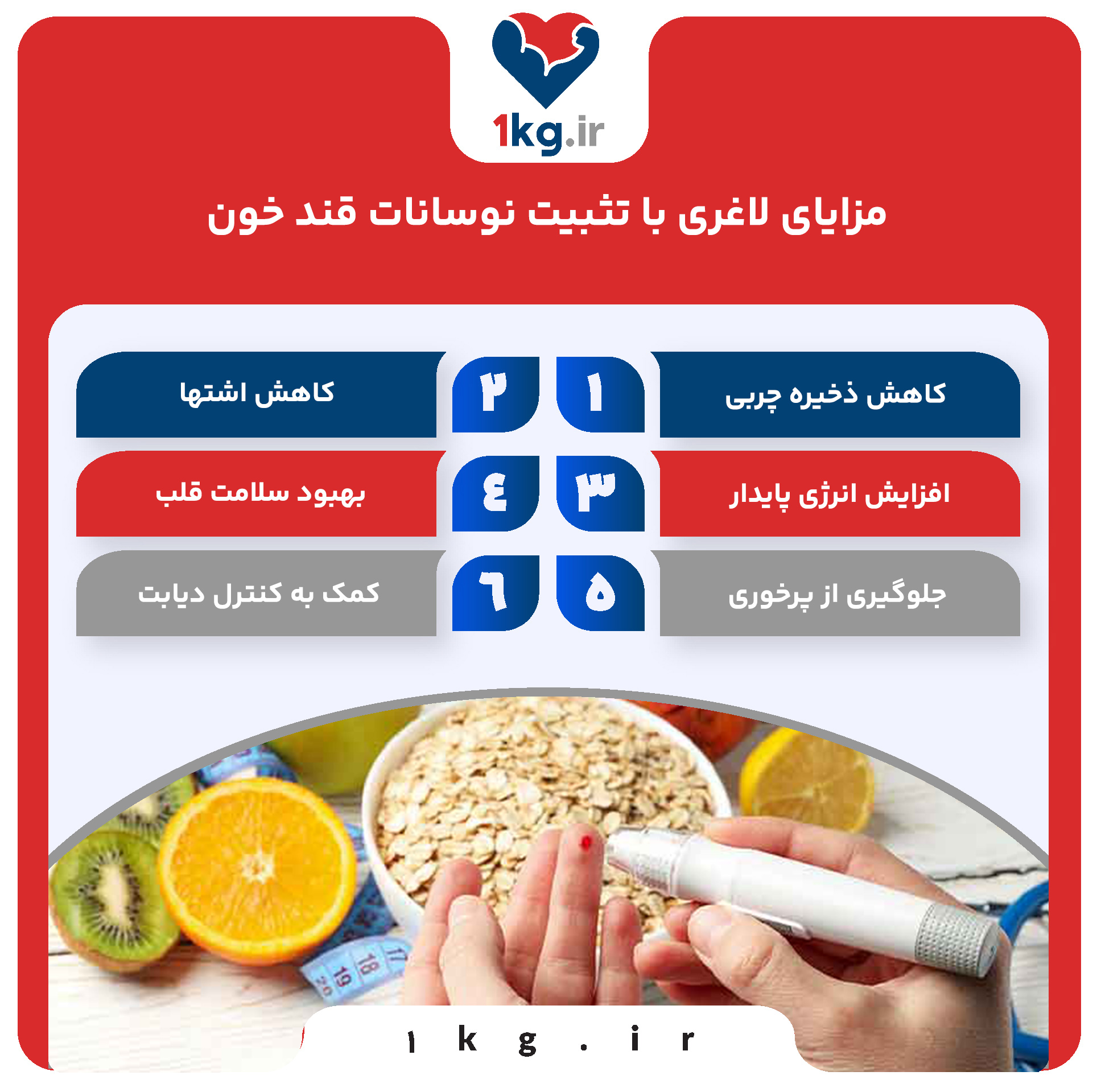 مزایای لاغری با تثبیت نوسانات قند خون